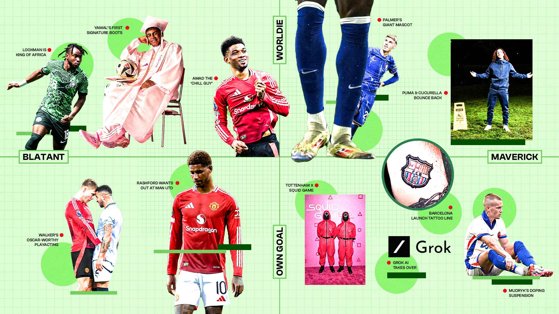 如何在该项 如何在该项